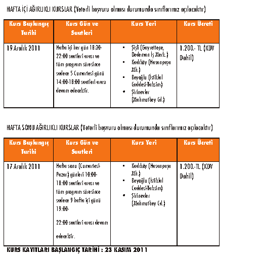 ) Beyoğlu (İstiklal Caddesi-Taksim) Şirinevler (Mahmutbey Cd.) HAFTA SONU AĞIRLIKLI KURSLAR (Yeterli başvuru olması durumunda sınıflarımız açılacaktır.