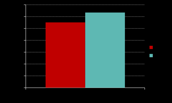 Grafik5.