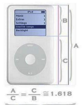 Ipod arayüz tasarımlarında altın oran kullanımını Şekil 4.6 te görmekteyiz.