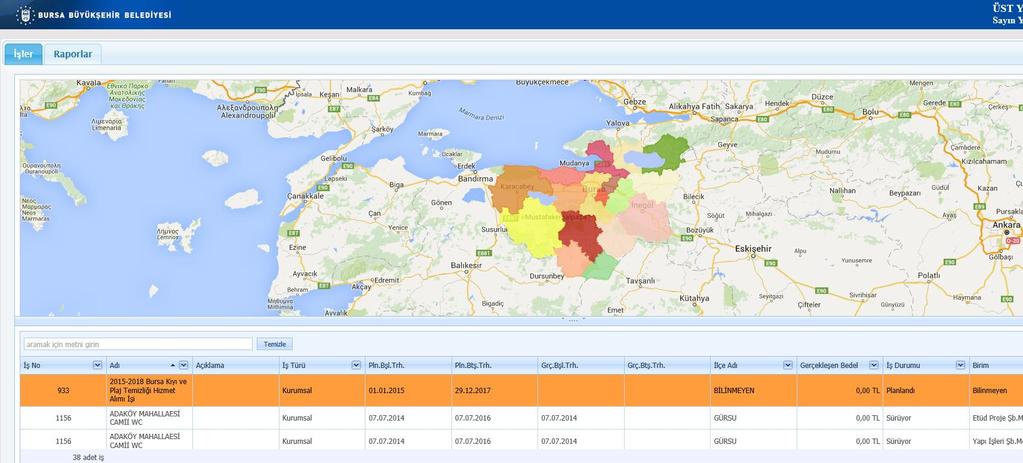 Üst Yönetici Ekranı https://e-belediye.bursa.