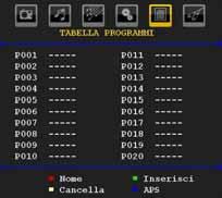 Premere il tasto o per cambiare il sistema in AUTO, PAL, SECAM, PAL60, NTSC 4,43 o NTSC 3,58. Memorizzazione Premere il tasto o per selezionare Memorizza (Store).