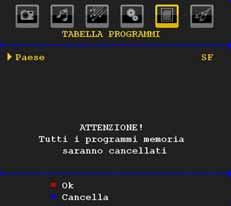 Premere per visualizzare la tabella programmi: Servendosi del cursore, la selezione dei programmi viene eseguita automaticamente.