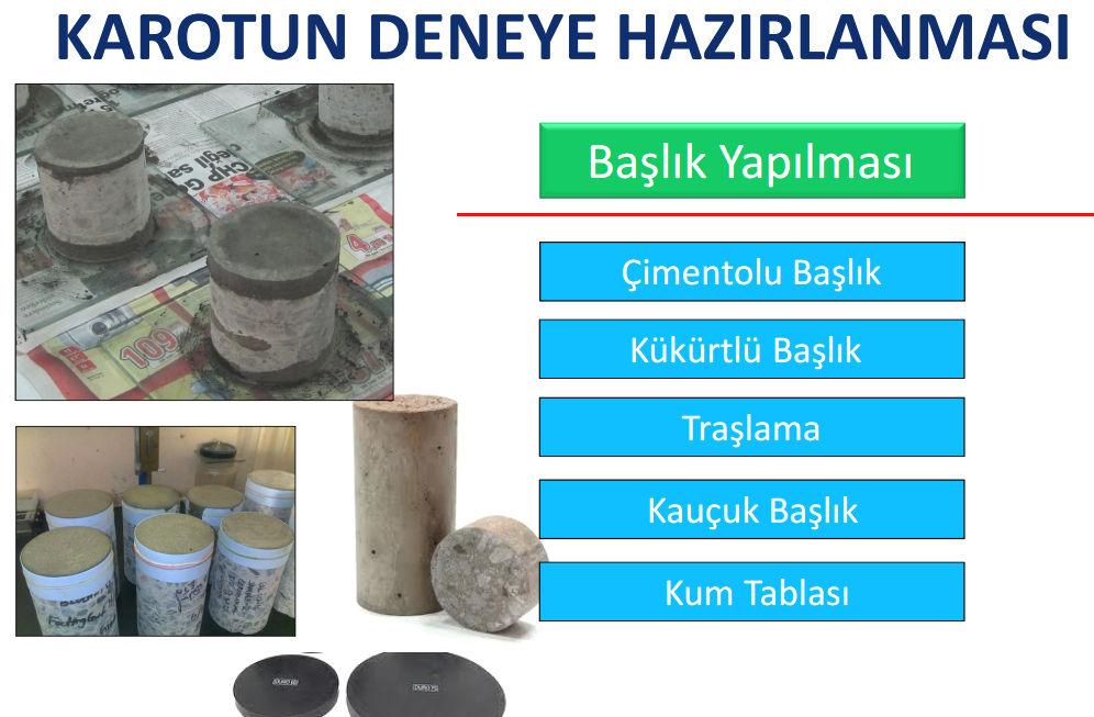 KİRİŞTEN KAROT:. Mümkün olduğunca tercih edilmez ama kolonsuz köprü kirişi gibi yapılarda beton dayanımın belirlenmesi için gerekebilir. 3.