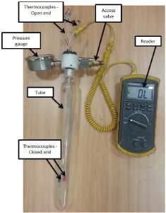 Q The thermal exergy absorbed by the PCM Ex in,pcm is described as: Q (m PCM ex PCM )f - (m PCM ex PCM )i = Ex in,pcm (7) The thermal exergy released by the discharging fluid Q Ex out,c or the