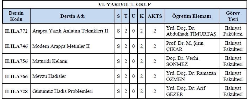 IV. YARIYIL 2.