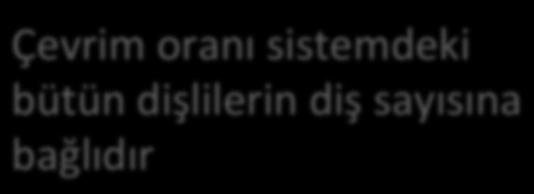 Redüktörler Redüktörlerde çevrim oranı sabilr yani tek bir giriş devrine karşılık tek bir çıkış devri elde edilir.