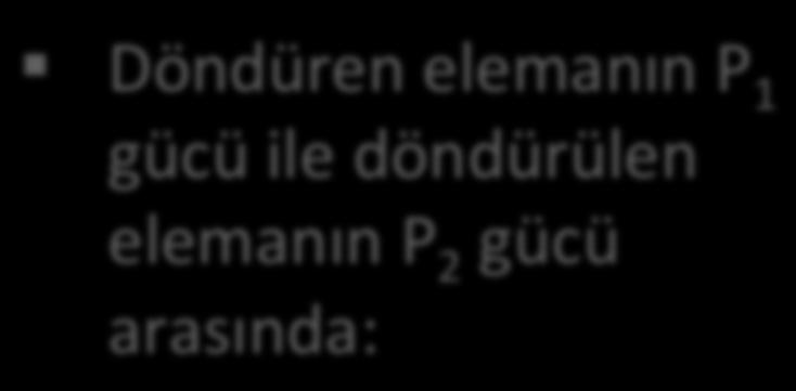 Güç ve Hareket İleMm Elemanları Döndüren elemanın P 1 gücü ile döndürülen