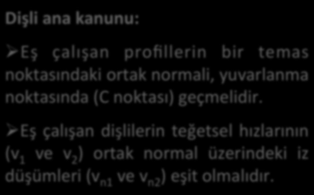 Dişli Ana Kanunu Dişli ana kanunu: Ø Eş çalışan