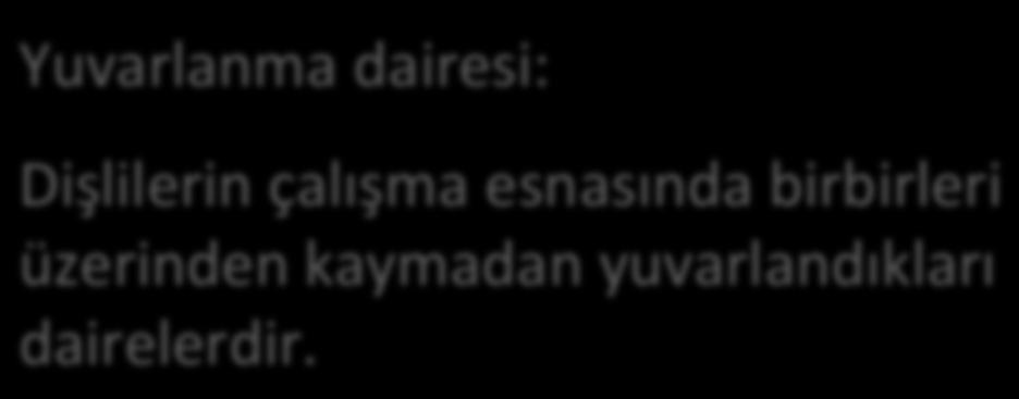 Bu iki dişli çarkın eş çalışabilmesi için: Dişli Çark