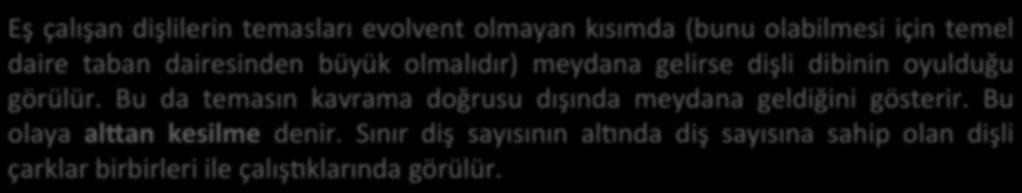 Alt Kesilme Olayı Eş çalışan dişlilerin temasları evolvent olmayan kısımda (bunu olabilmesi için temel daire taban dairesinden büyük olmalıdır) meydana gelirse dişli dibinin oyulduğu görülür.