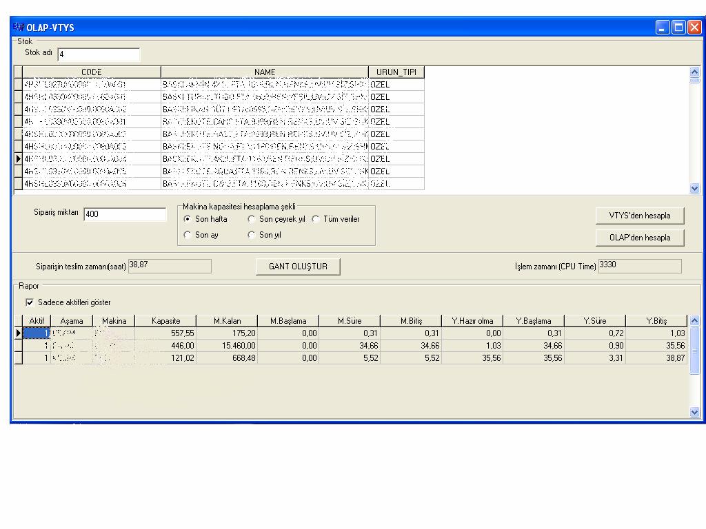 86 için (VTYS ve OLAP), server transaction işlem ve zaman kayıtları Şekil 5.