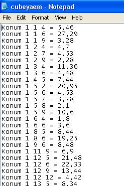 81 özetleme ve sorgulama hızı bir araya geldiğinde, çok güçlü bir Karar Destek Sisteminin ortaya çıkması olağandır. Şekil 5. 4.