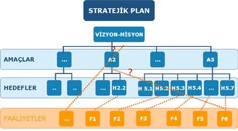 lşks 5.1.e.