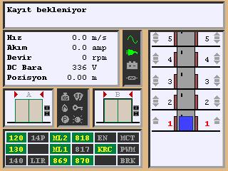 Asansör kuyu öğrenme işlemini tamamladığında kat sayısını sıfırlamak için en alt kata gidecektir. En alt kata vardığında asansör kabini şekilde görüldüğü gibi ekranda belirecektir.