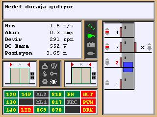 Şekil-9a: AREM açılış ekranı Menüye girmek için AREM üzerinde bulunan Tools butonuna basın. Tools butonuna bir kez basıldığında ekranda erişim seviyeleri belirir.