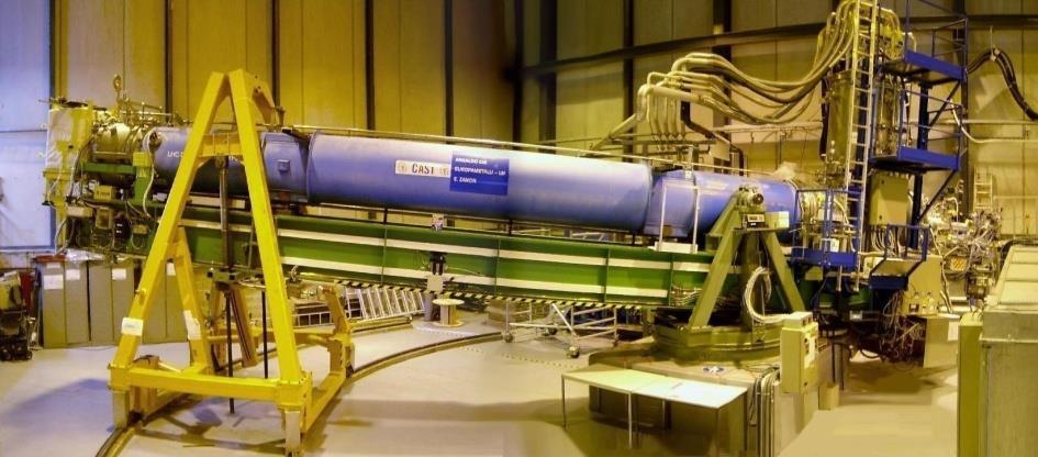 CERN İşbirlikleri: CAST CAST(CERN Axion Solar Telescope) Güneşi takip eden güçlü