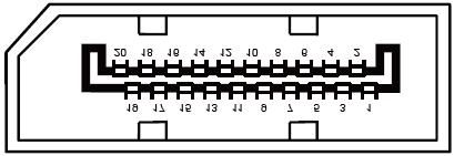 Pim Sinyal Adý Pim Sinyal Adý Pim Sinyal Adý 1. TMDS Veri 2+ 9. TMDS Veri 0-17. DDC/CEC Topraklama 2. TMDS Veri 2 Korumasý 10. TMDS Saat+ 18. +5V Güç 3. TMDS Veri 2-11. TMDS Saat Korumasý 19.