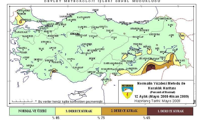 6 aylık değerlendirme: Şekil 2.