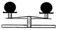 105 SORU 1: KİL TOP Ali nin aynı şekil ve büyüklükte iki kil topu vardır. Toplar teraziye konulduğunda aynı ağırlıkta gelmektedir.