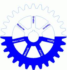 Makine Teknolojileri Elektronik Dergisi Cilt: 12, No: 4, 2015 (51-60) Electronic Journal of Machine Technologies Vol: 12, No: 4, 2015 (51-60) TEKNOLOJİK ARAŞTIRMALAR www.teknolojikarastirmalar.