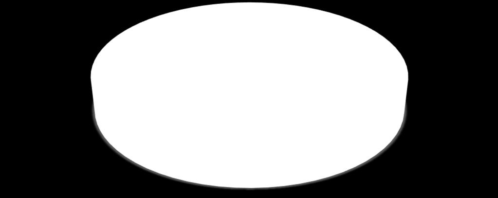 6.464,00; 10% 9.095,00; 14% 6.611,00; 10% 42.