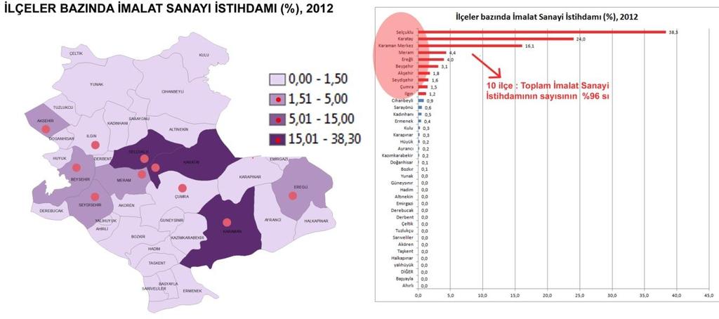 çalışmanın bölgeye ve kişiye verdiği zararlar anlatılarak öğrenciler üzerinde farkındalık oluşturulabilir. 8.