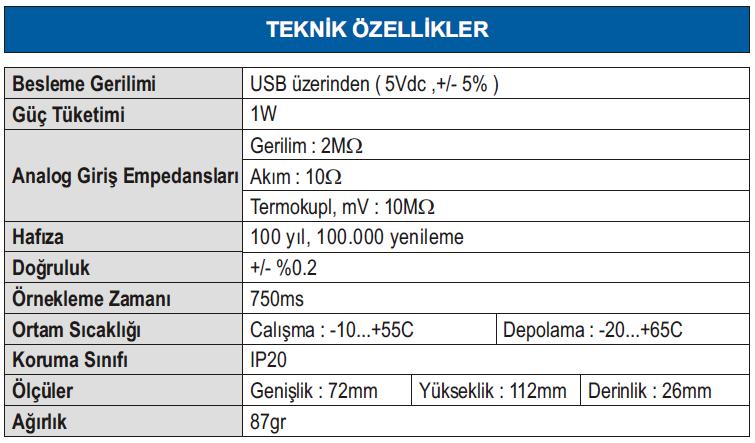 44 Şekil 7.4. UDL100 cihazının teknik özellikleri Hava