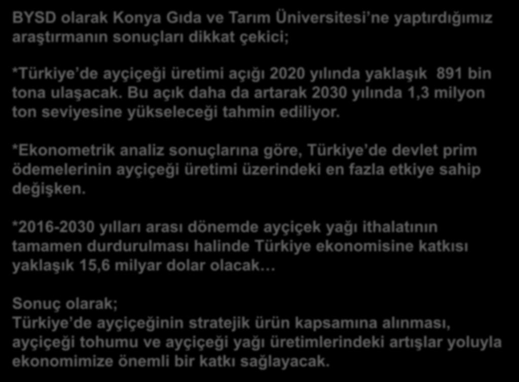 Bu açık daha da artarak 2030 yılında 1,3 milyon ton seviyesine yükseleceği tahmin ediliyor.