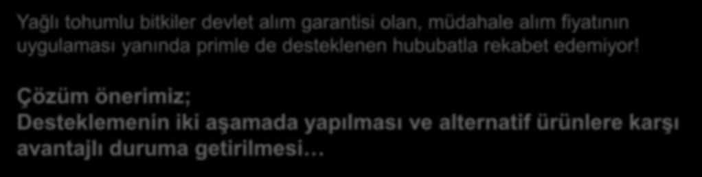 Yağlı Tohum Üretimi Yetersiz Yağlı tohumlu bitkiler devlet alım garantisi olan, müdahale alım fiyatının uygulaması yanında primle de desteklenen