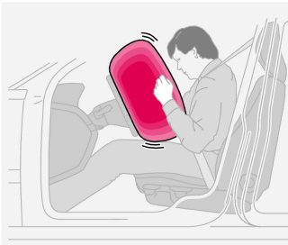 01 Güvenlik 01 Hava yastıkları (SRS) Sürücü tarafındaki hava yastığı (SRS) Yolcu tarafı hava yastığı (SRS) UYARI Hava yastığı şiştiğinde yaralanma riskini en aza indirmek için, yolcular ayakları