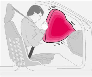 Otomobilin direksiyon simidinin içinde, emniyet kemerinin sağladığı korumayı destekleyen bir SRS (İlave Güvenlik Sistemi) hava yastığı bulunmaktadır.