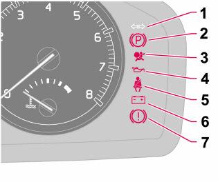 5. İşlevi yok 1. Aracın emisyon sisteminde arıza Sistemi kontrol ettirmek için yetkili Volvo servisine uğrayınız. 2. ABS arızası Bu simge yanarsa sistem çalışmıyordur.