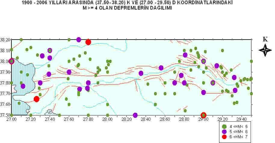 Şekil 2.6 1900-2006 yılları arasında 37.50-38.20 K ve 27.00-29.