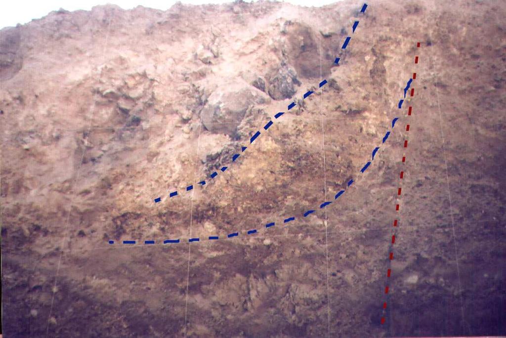 Hendek duvarında gözlenen diğer kırıkların tamamı bu depremde oluşmuş olup fay düzlemleri K25-55B 40-55GB ölçülmüştür. Şekil 3.