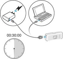 SmartBand 2 cihazınızı şarj etme SmartBand 2 cihazınızı ilk kullanımdan önce yaklaşık 30 dakika boyunca şarj etmeniz gerekir. Sony şarj ünitelerini kullanmanız tavsiye edilir.