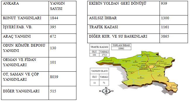 43 Şekil 2.6.