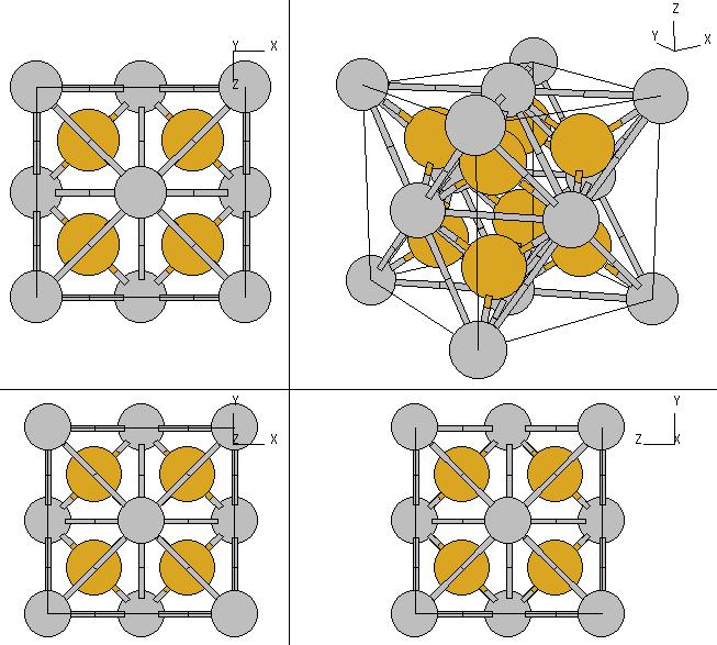 11 2.3. Basit Kristal Yapı Türleri Bu kısımda tez çalışmasında kullandığımız bazı kristal yapı türleri özetlenmiştir [61,62]. 2.3.1. Fluorite (C1) yapı Şekil 2.5.