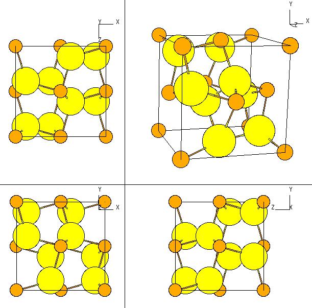 12 2.3.2. Pyrite (C2) yapı Şekil 2.6. Pyrite yapının çeşitli yönlerden görünümü. Uzay grubu Pa 3 (205) olan Pyrite (C2) kristal yapısı Şekil 2.