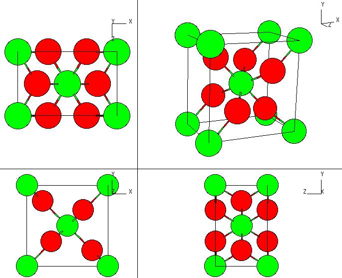 15 2.3.4. Rutile (C4) yapı Şekil 2.8. Rutile yapının çeşitli yönlerden görünümü. Uzay grubu P4 2 /mnm (136) olan Rutile (C4) kristal yapısı Şekil 2.8 de gösterilmiştir.