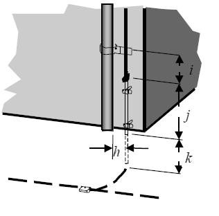 bağlantılı indirme iletkeninin yapılışı Installation of gutter connected down conductor İndirme inde
