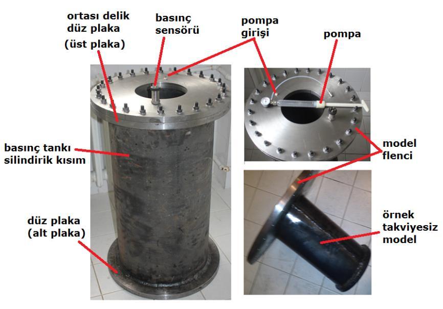 kalınlığı ilindirik gövdenin et kalınlığından bir hayli fazla olmaı gerekmiştir. Şekil 3 te üretilen bu deney düzeneği bileşenleriyle birlikte tanıtılmıştır. Şekil 5 : Deney düzeneği ve bileşenleri 4.