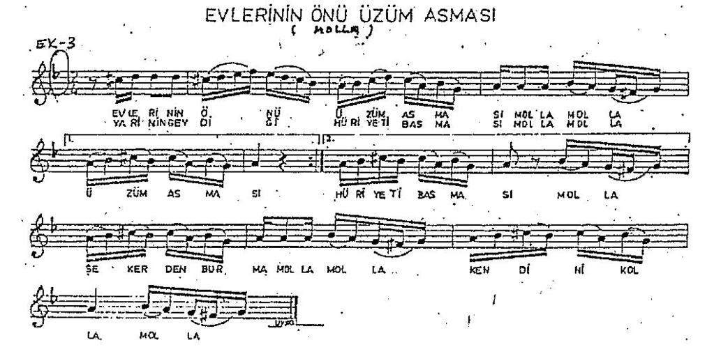 ġekil A.49 : Ayva dibi serin olur ġekil A.