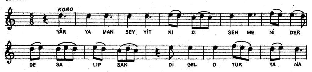 kullanılarak eklenmiştir. Bu giriş ¾ lük veya 2/4 lük olsa yine fark etmezdi. Devamı yine 9/8 lik 2+2+2+3 tipinde net bir şekilde akmaktadır. 2.1.