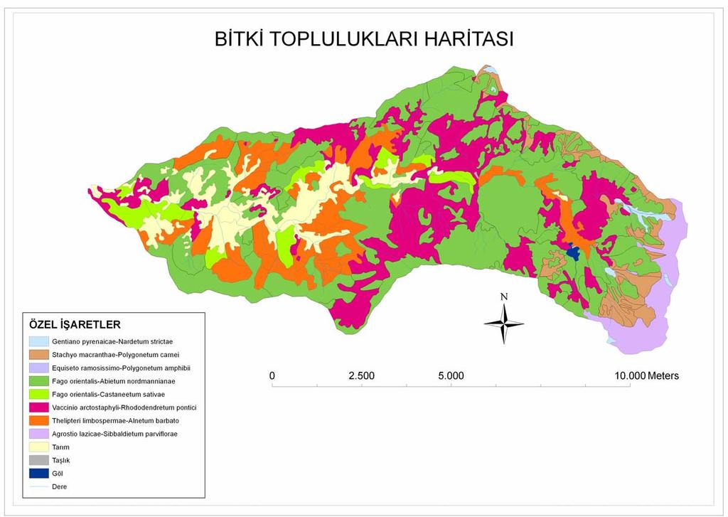 Şekil 8.