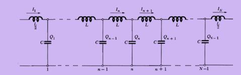 ELEKTRİKSEL BENZERİ Daha önce incelediğimiz m ile L, k ile 1/C ve b ile R arasındaki benzerlikleri kullanarak bu dizgenin elektrikteki benzerini bulabiliriz.. Şekil5.5 deki devreyi ele alalım.