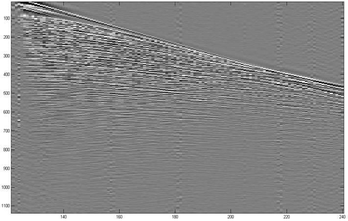 Zaman (ms) 33 İz No Şekil 4.7 Sismik verinin atış grubu halinde gösterimi. PirMar-A1-03 hattının ilk atış dosyasına ait atış grubu çizdirilmiştir (101. Atış dosyası).