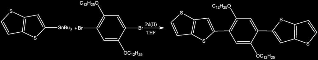 35 Şekil 4.6. 2,2'-(2,5-bis(dodesiloksi)-1,4-fenilen)ditiyeno[3,2-b]tiyofen in sentezi 4.2. İletken Polimerlerin Sentezi 4.2.1. Monomerlerin elektrokimyasal polimerizasyonu Şekil 4.7.