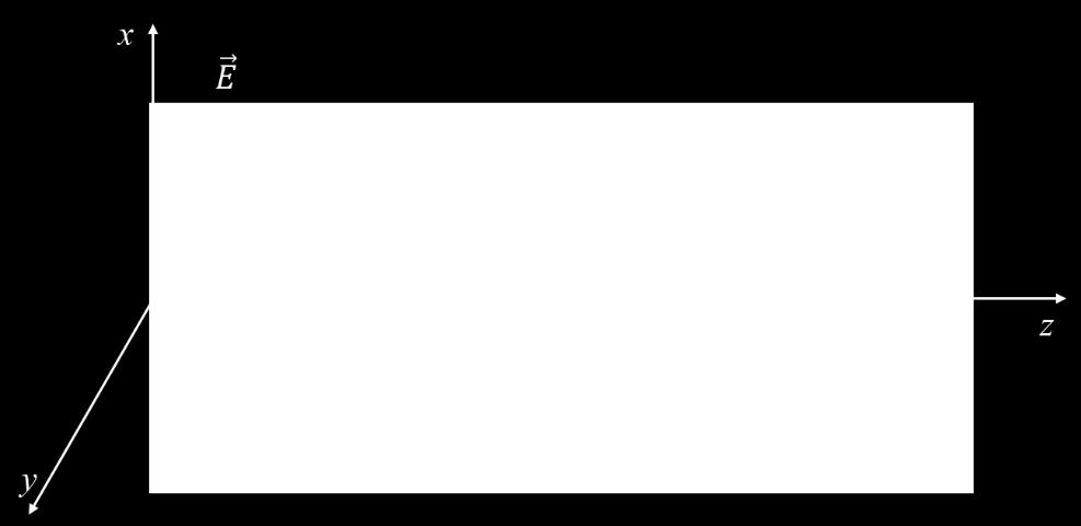 Maxwell denklemleri şunlardır: Gauss yasası: E = ρ ε o (2.3) B = 0 (2.4) Ampere_Maxwell denklemi: B = μ o j + μ o ε o E Faraday yasası: E = B t t (2.5) (2.