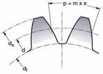 Teknik bilgiler Terminoloji ve hesaplama formülleri Diş ve modül sayısı Diş sayısı, z -- Dişli çarktaki diş sayısı Modül, m n -- Metrik dişliler için bir