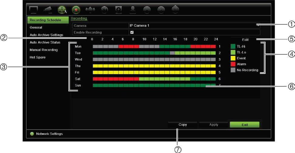 Bölüm 12: Kayıt Şekil 29: Kayıt programı penceresinin açıklaması 1. IP Kamera. Bir kamera seçin. 2. Program zamanı. Bir programın seçildiği 24 saatlik döngü anlamına gelir. 3. Program haritası.